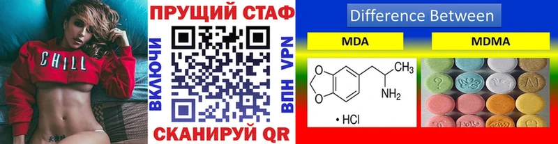 Наркотические вещества Плёс БУТИРАТ  МАРИХУАНА  Вейп ТГК  МЕФ  APVP  Гашиш  АМФЕТАМИН 